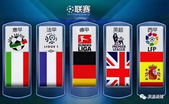 表现得尤为